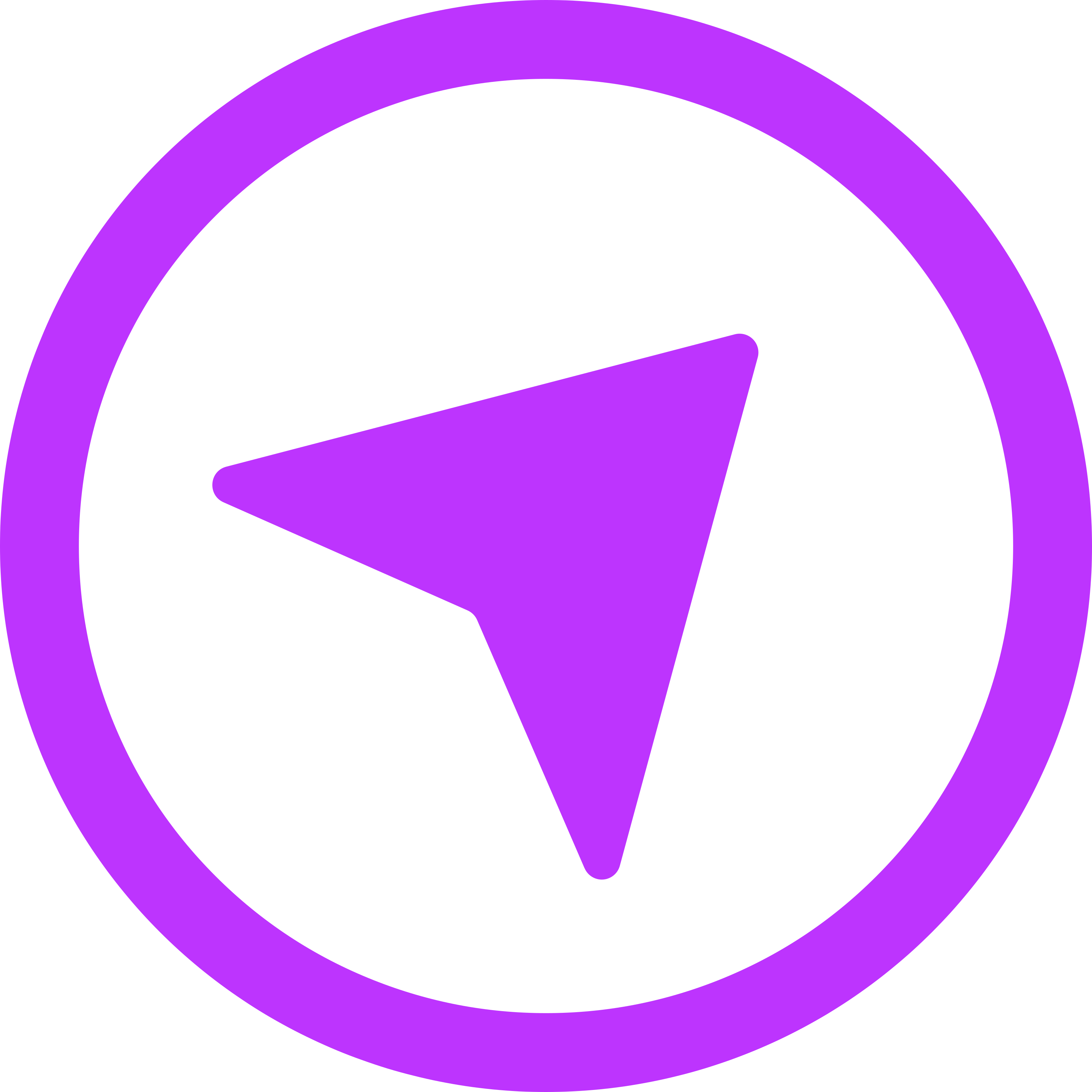 一飞开源 - 共建开源新生态!